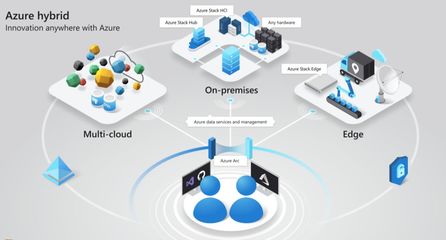 微软CEO萨提亚 我们的愿景是赋能全球企业转型为软件技术公司
