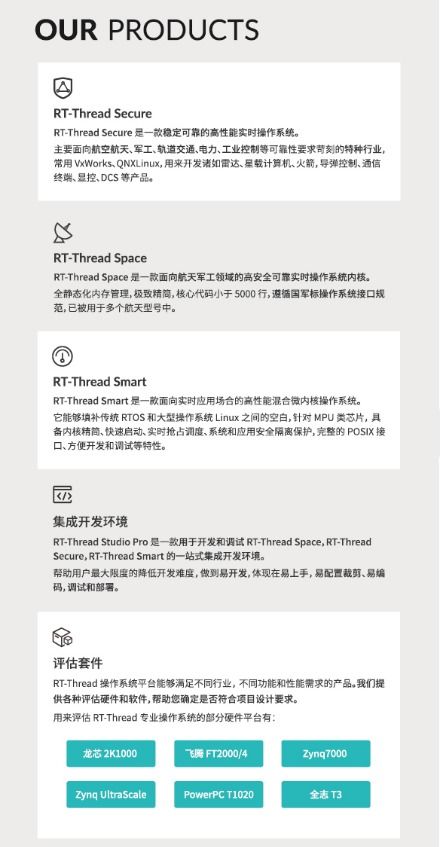 rt thread商业网站发布，以自主操作系统及核心软件技术服务行业
